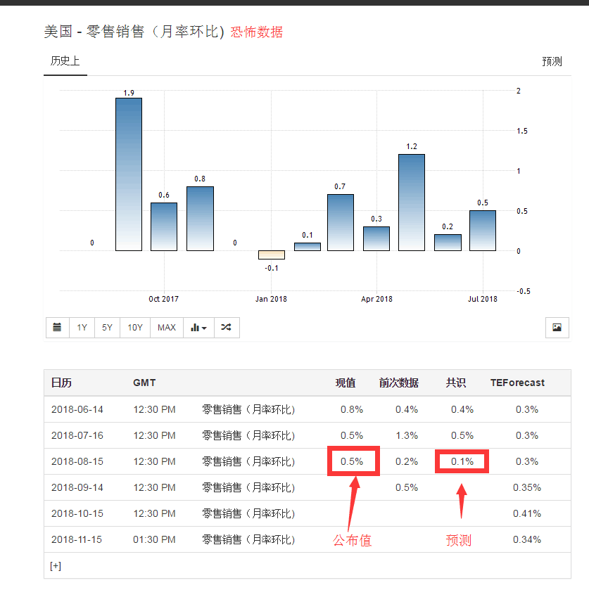 东莞中心城区将增15座消防站-开云官方平台(图4) 开云官网